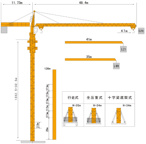 WQTZ40B(4708)